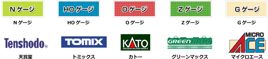 鉄道模型：主要買取対象メーカー