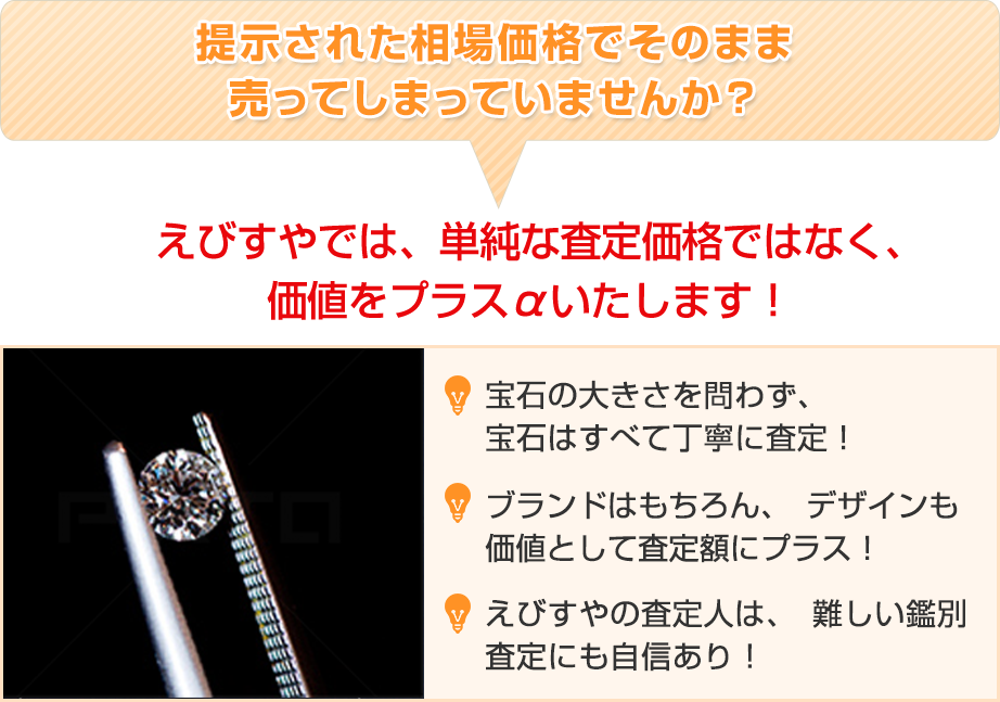 提示された相場価格でそのまま売ってしまっていませんか？