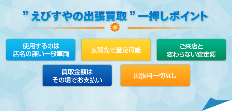 ”えびすやの出張買取”一押しポイント