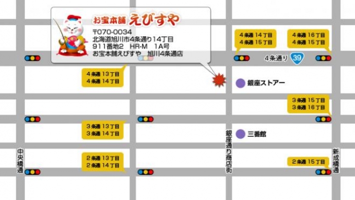 アクセス情報